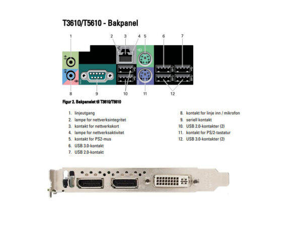 Dell Precision T3610